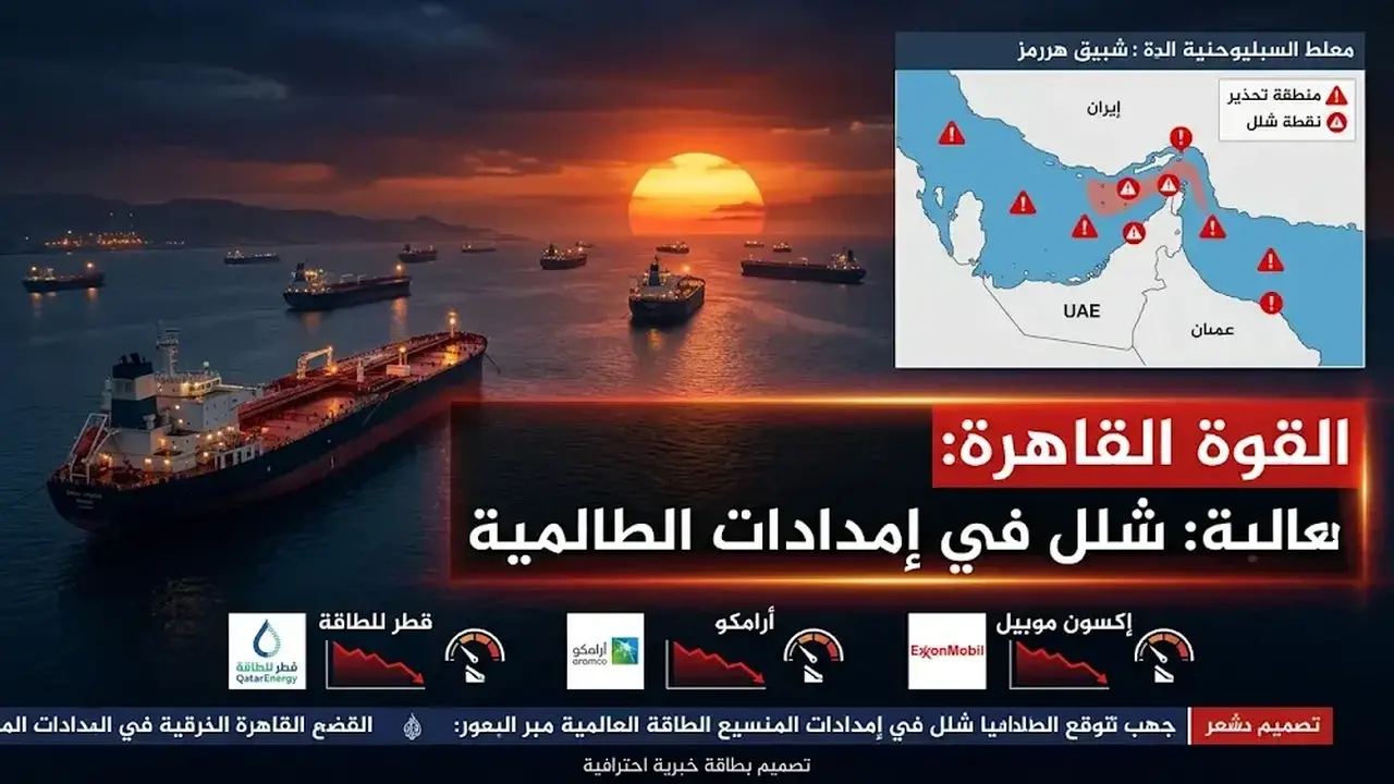 شركات نفط عالمية تعلق شحناتها عبر مضيق هرمز بعد إعلان القوة القاهرة